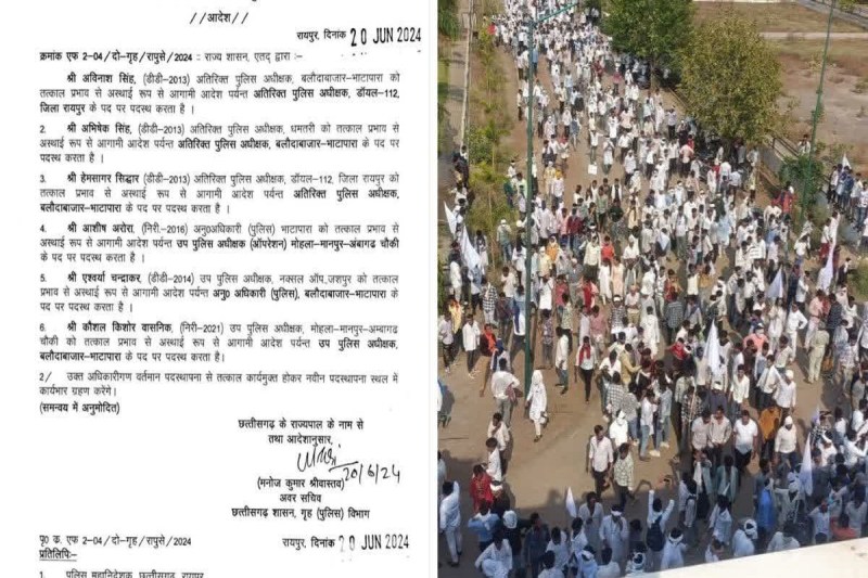 Baloda Bazar Violence