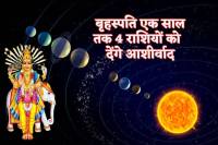 Brihaspati Gochar 2024 Vedic Jyotish