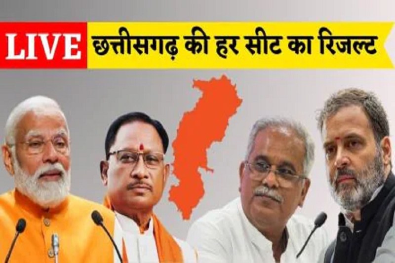 CG Chunav Result 2024 LIVE Counting