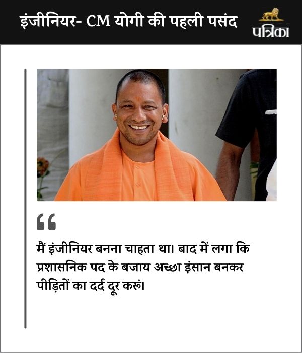 CM Yogi Career Choice