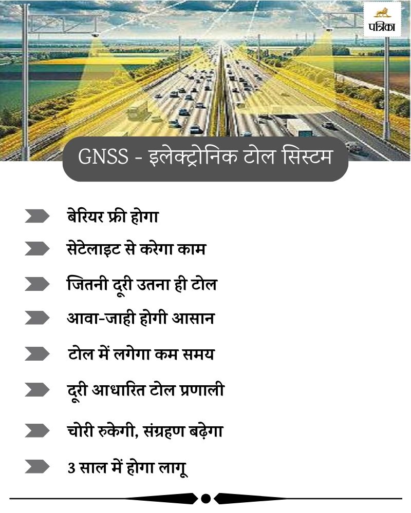 Fastag not Now GNSS Based Electronic System will Collect Toll