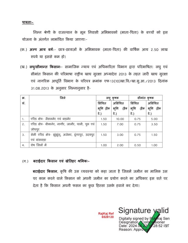 मुख्यमंत्री किसान शिक्षा प्रोत्साहन योजना