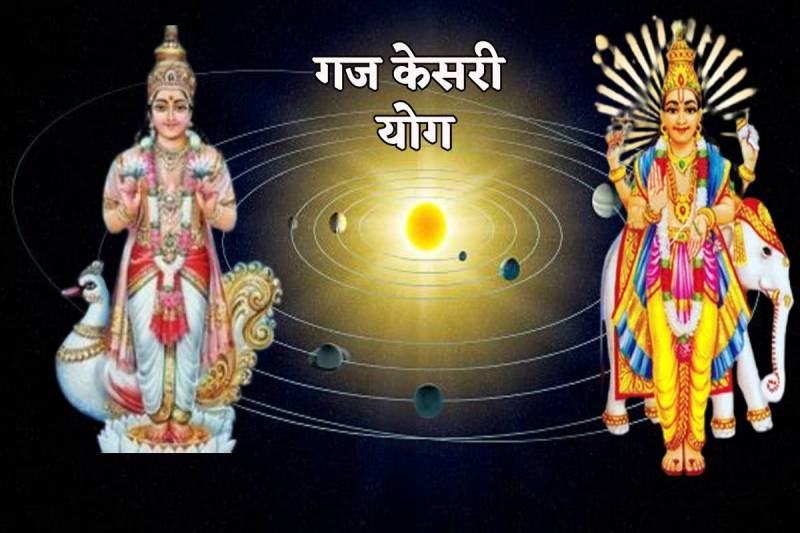 Gajkesari Yog June 2024