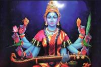 Gupt Navratri Calendar