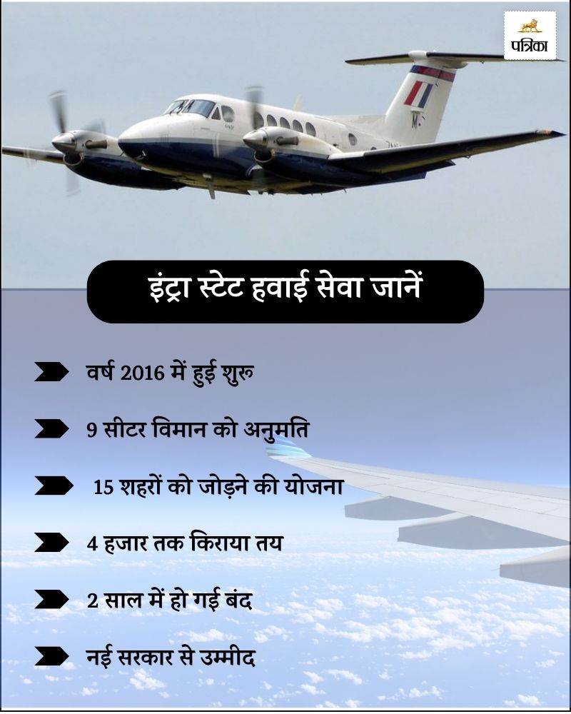 Intra State Air Service New Update