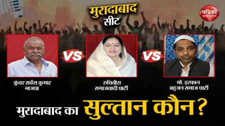 SP said in Moradabad results will be opposite to exit polls