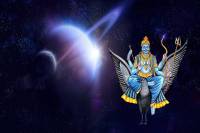 Shani Vakri june 2024