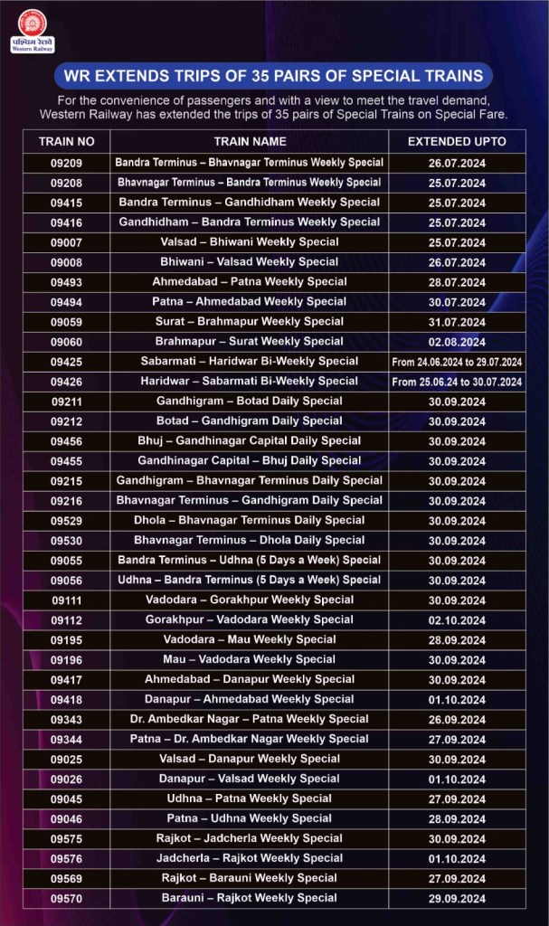 IRCTC special train