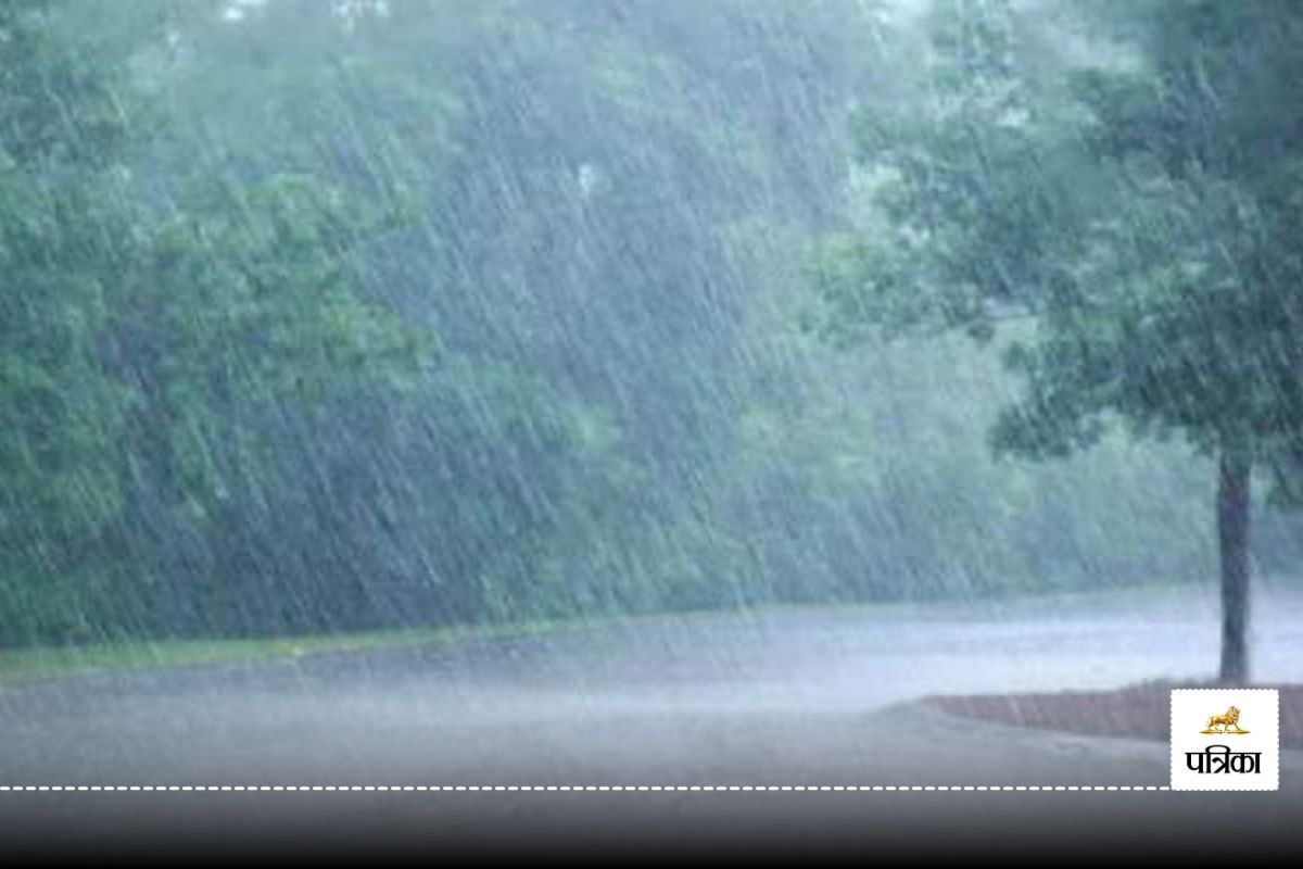Weather Rainfall Alert in up