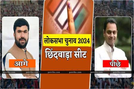 chhindwara Lok Sabha Election Results 2024