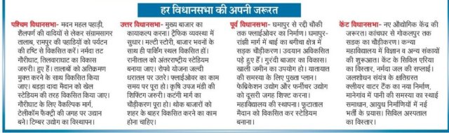 Jabalpur News