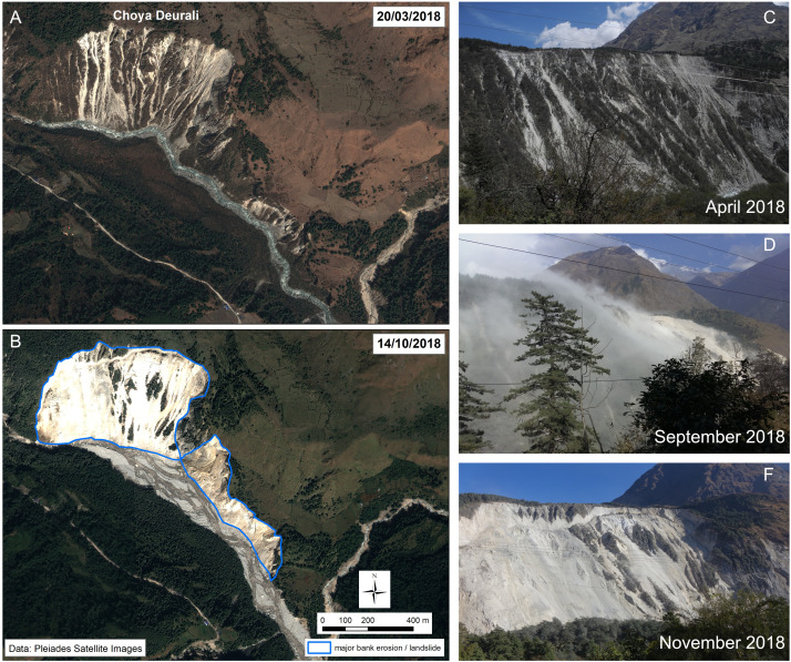nature destruction in the Himalayas