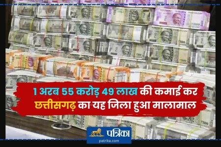 Chhattisgarh News