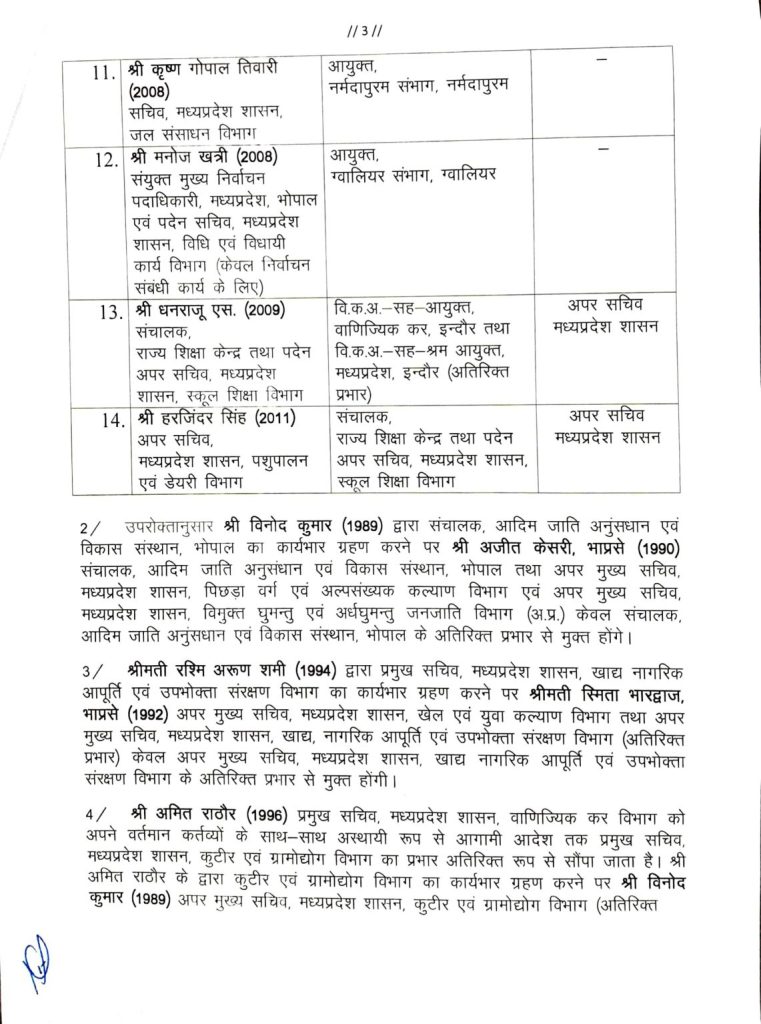 IAS officers transfer