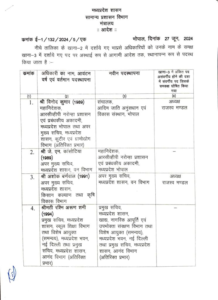 IAS officers transfer