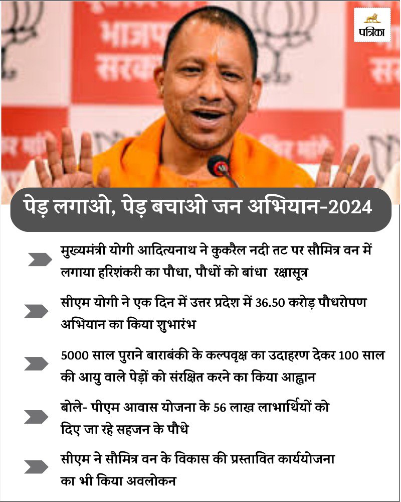 CM Yogi Start Plantation Mega Campaign in Lucknow