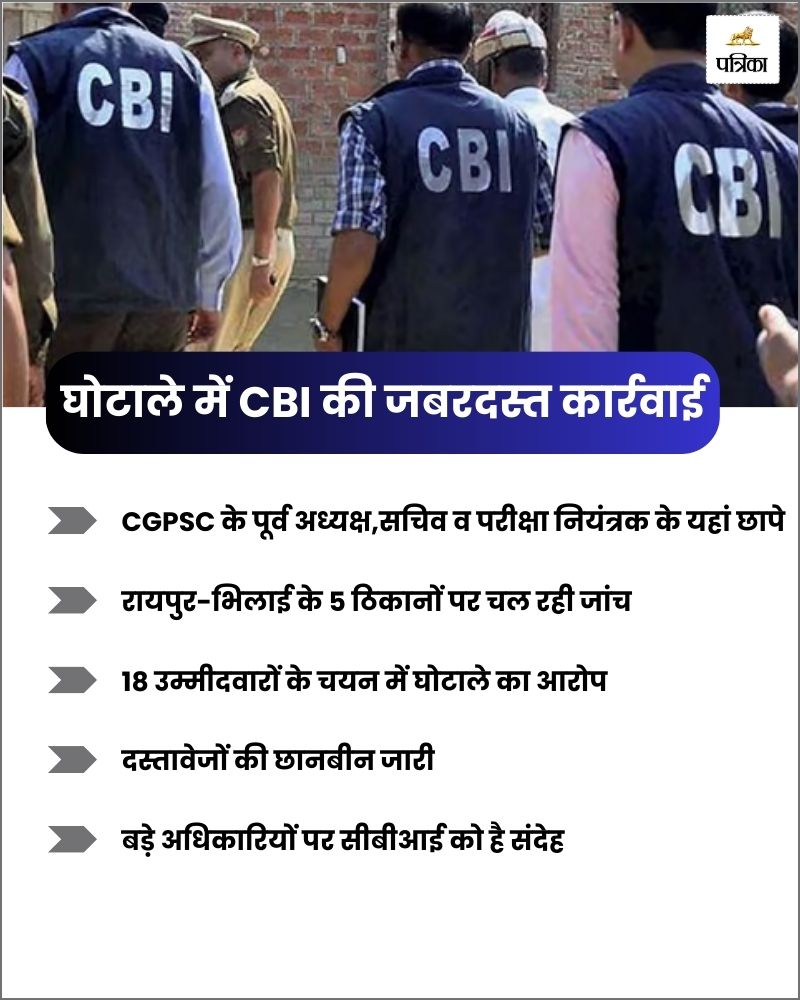 CBI-Action-in-CG