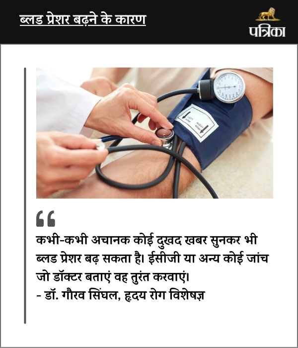 High BP : Not taking medicine on time can increase blood pressure, know the reasons for increasing blood pressure