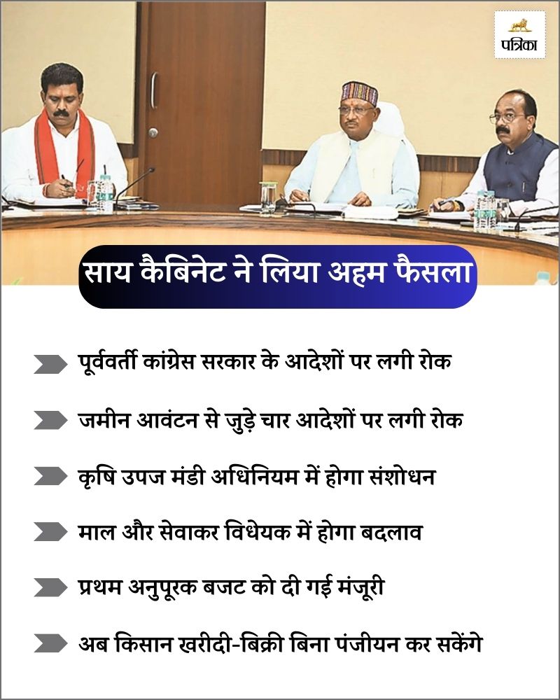 Chhattisgarh Cabinet Decisions