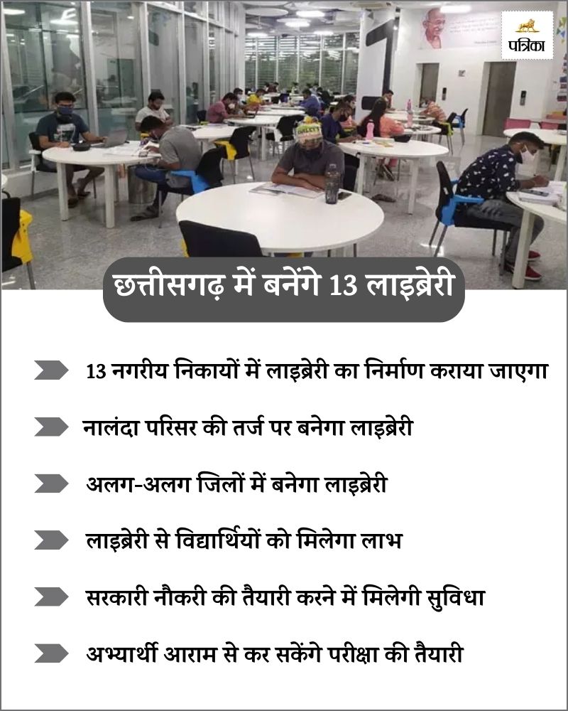 Chhattisgarh Education News