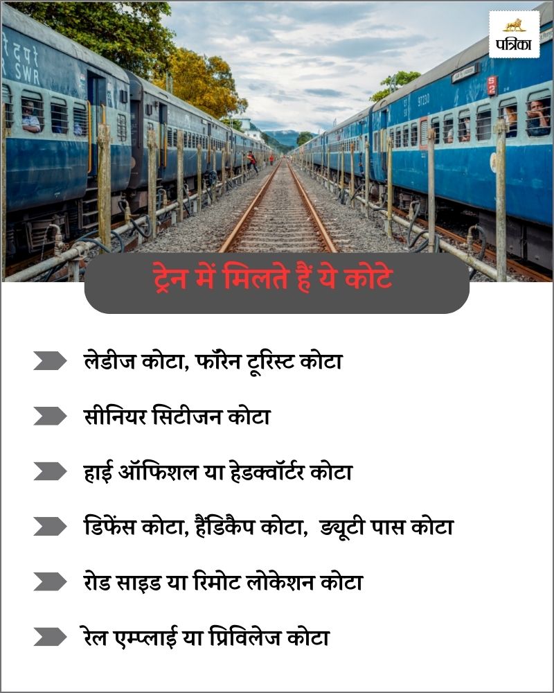 Indian Railway