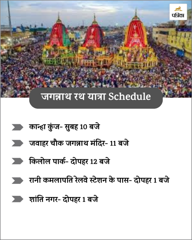 jagannth rath yatra 2024