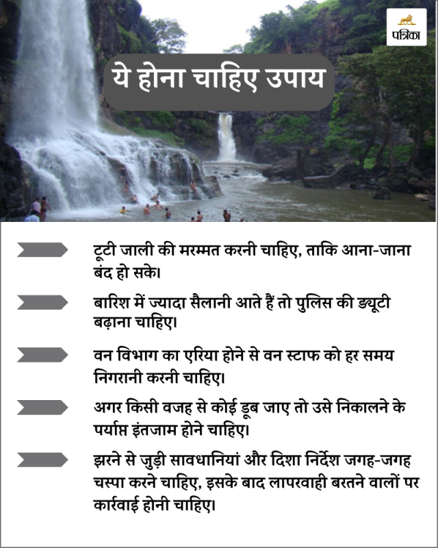 Amargarh waterfall