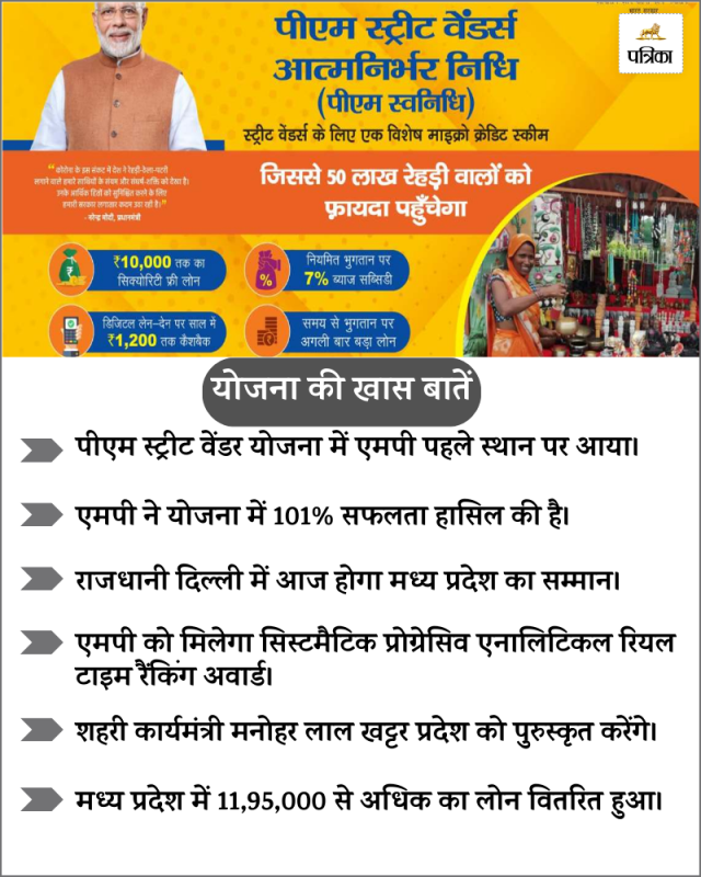 PM Street Vendor Scheme