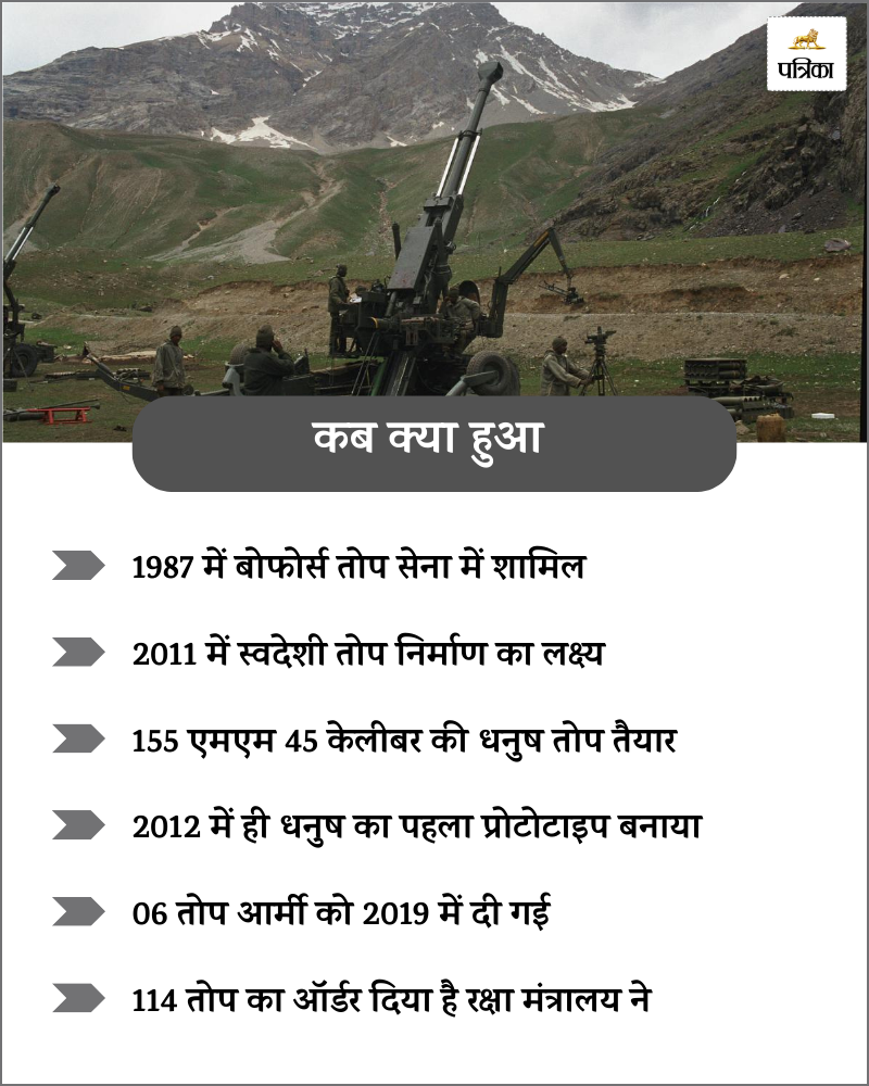 kargil vijay diwas