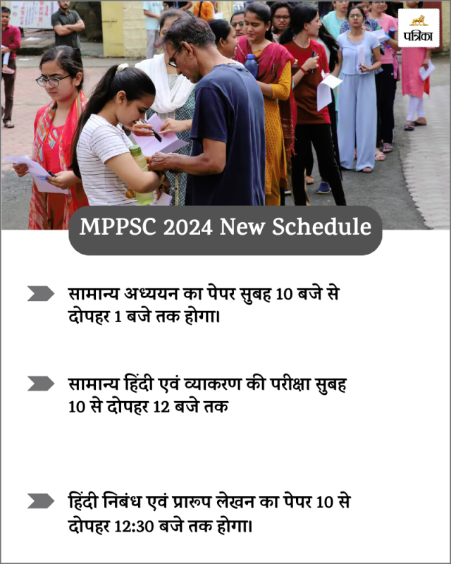 mppsc 2024