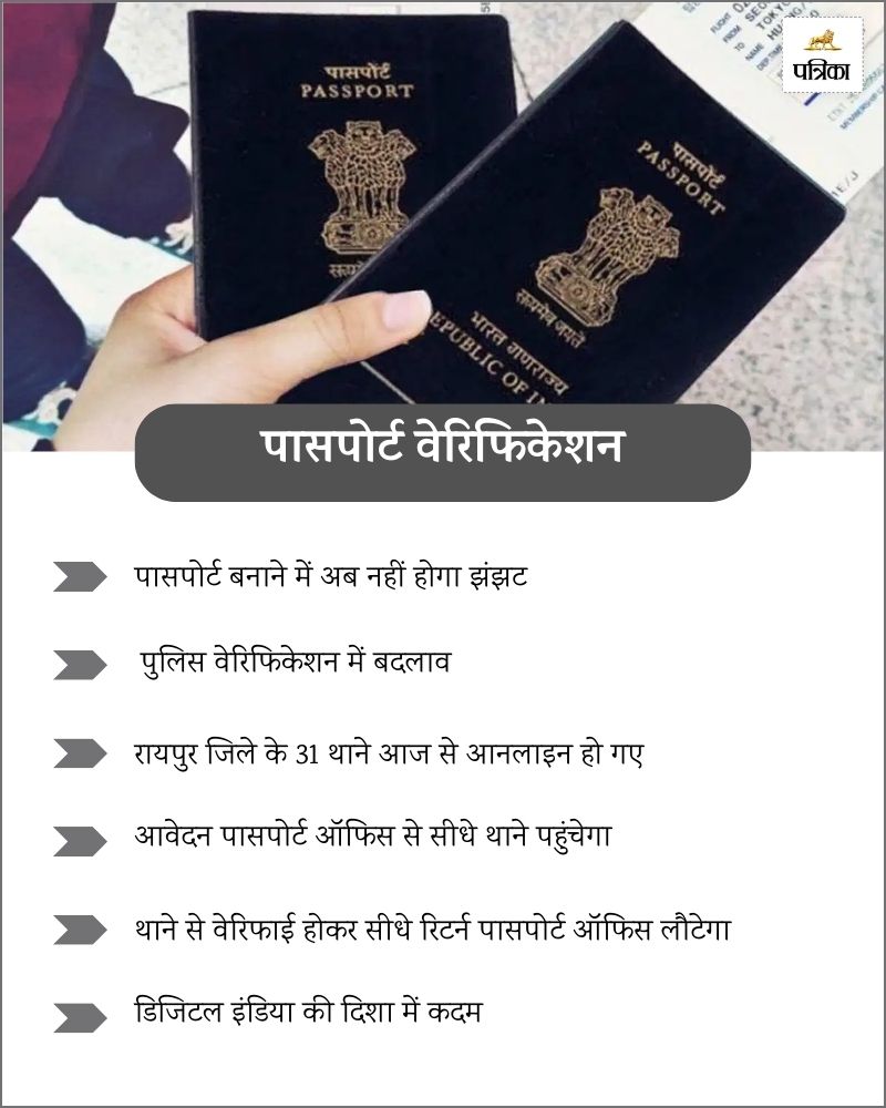 Passport Verification