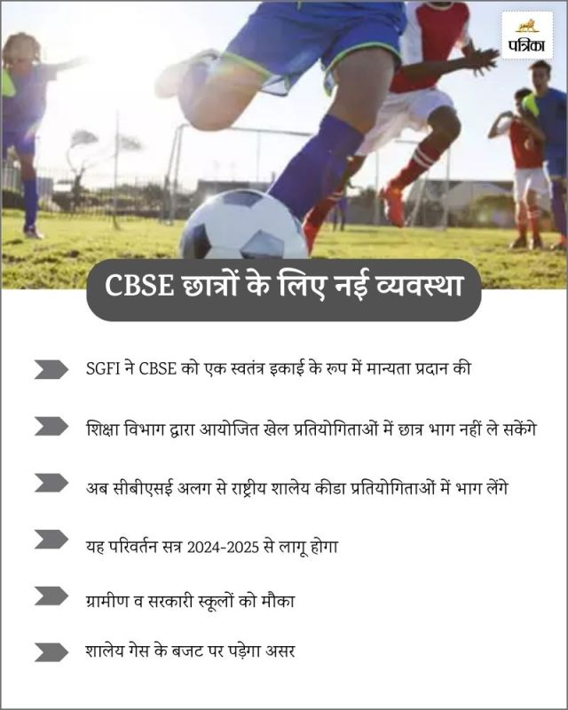 CBSE