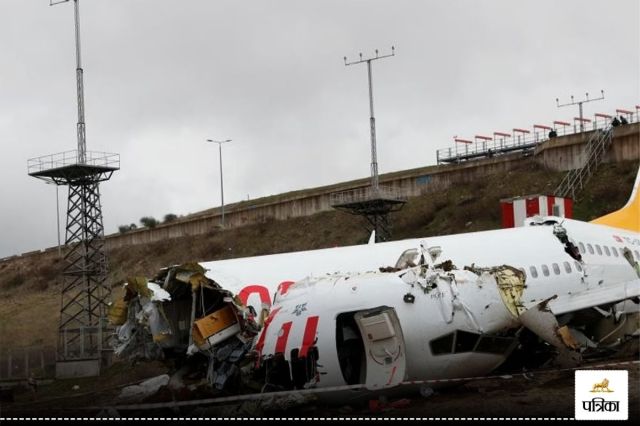 five major plane crash of 2024 in accidents President to Hollywood star lost their lives 