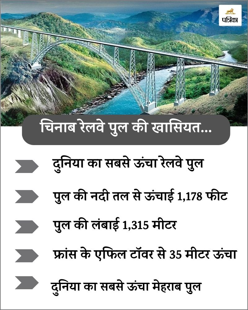 chinab railway bridge full information