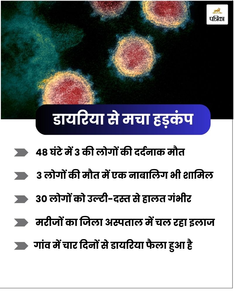 Diarrhea Outbreak in Chhattisgarh