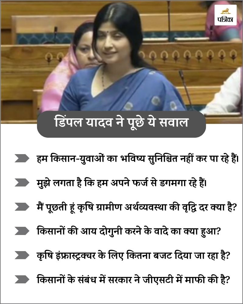 Dimple Yadav: मुझे लगता है हम अपने फर्ज से डगमगा रहे हैं…लोकसभा में डिंपल की हुंकार पर छाया सन्नाटा