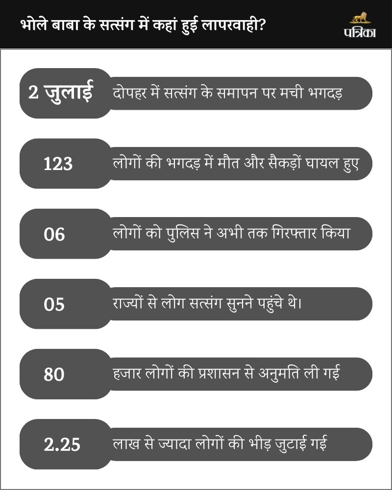 Hathras Satsang Incident: भोले बाबा को हम ही सबक सिखा देंगे...मां की मौत से अनाथ बच्चों में 'भोले बाबा' के खिलाफ भड़का आक्रोश