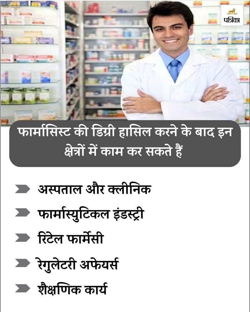 Pharmacist Career Options