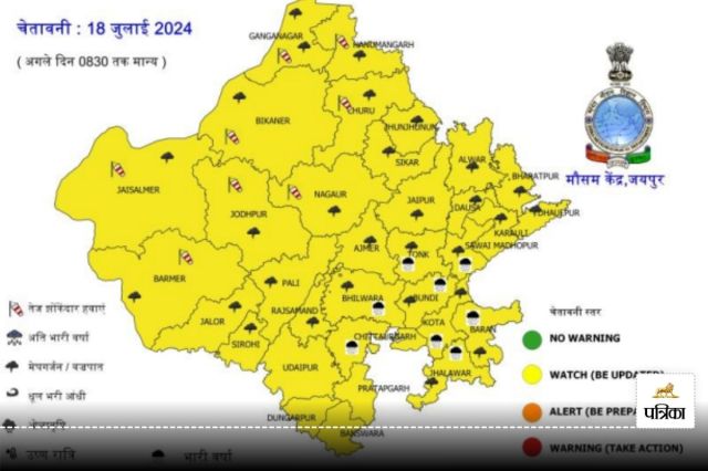 Rajasthan Rain Alert