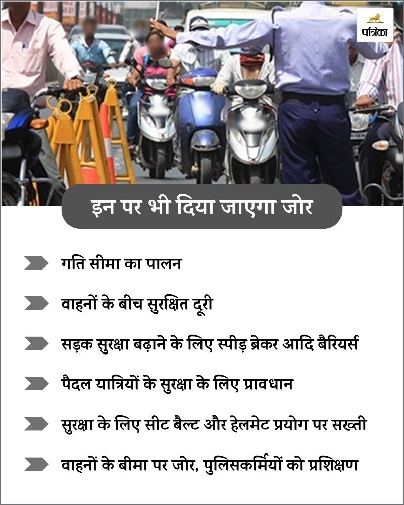 Rajasthan Road Safety Plan