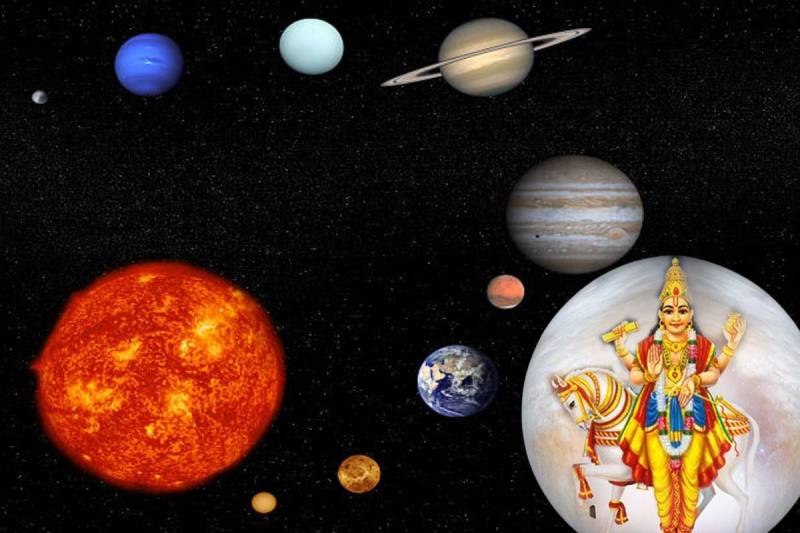 Shukra Gochar 2024 twice in july