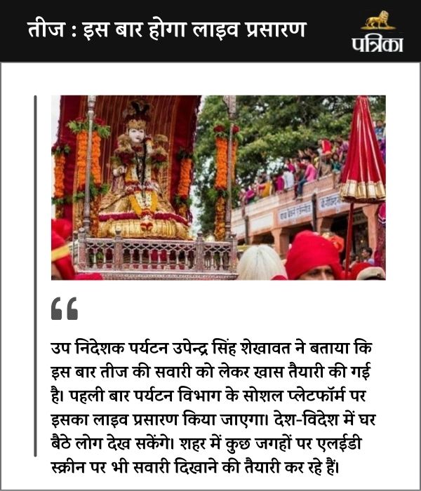 Jaipur Teej Procession