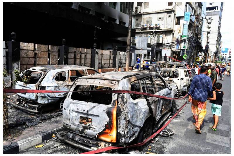 ATTACHMENT DETAILS Violence-in-Bangladesh