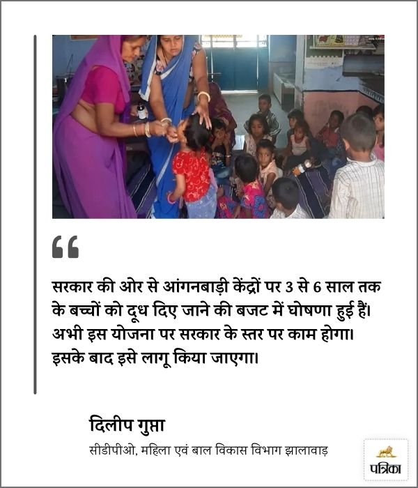 anganwadi news