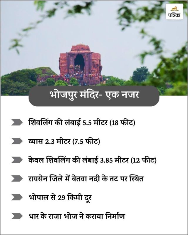bhojpur temple facts
