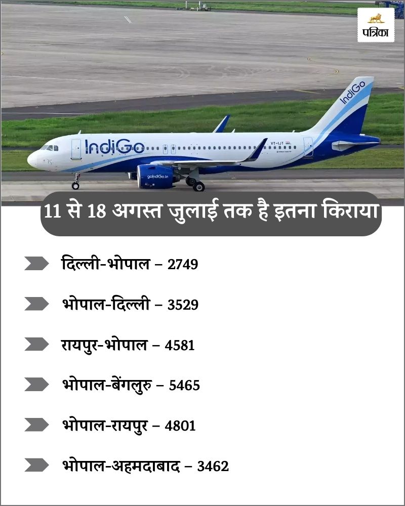 flight ticket rates