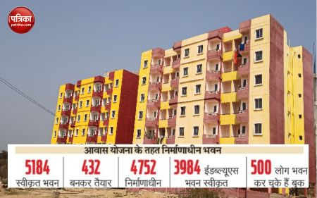 Jabalpur Municipal Corporation