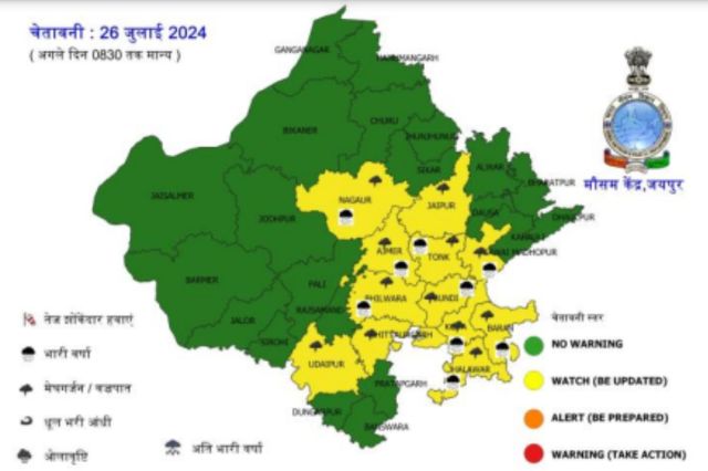 imd rain alert