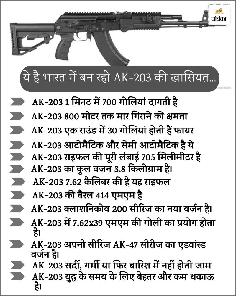 AK 203