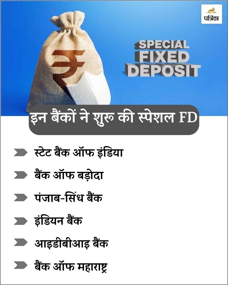 Special FD banks list